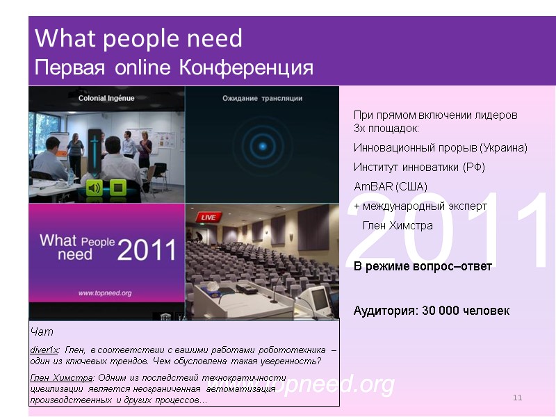 What people need  Первая online Конференция  Чат diver1x: Глен, в соответствии с